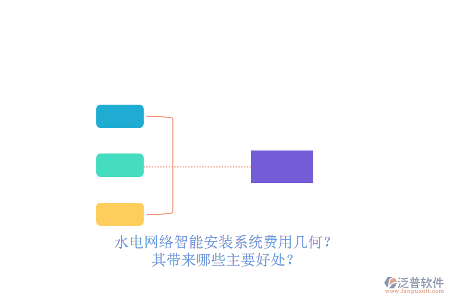 水電網(wǎng)絡(luò)智能安裝系統(tǒng)費(fèi)用幾何？其帶來(lái)哪些主要好處？
