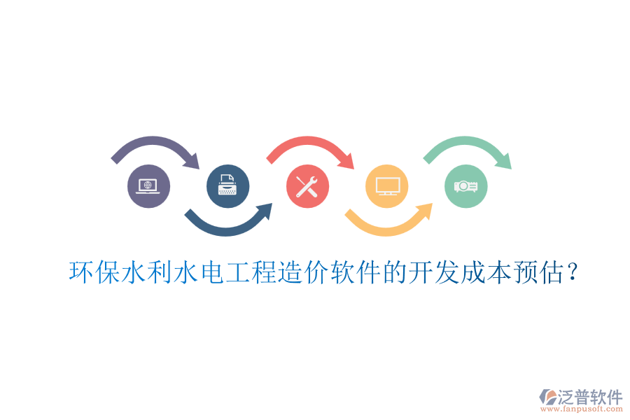 環(huán)保水利水電工程造價(jià)軟件的開發(fā)成本預(yù)估？