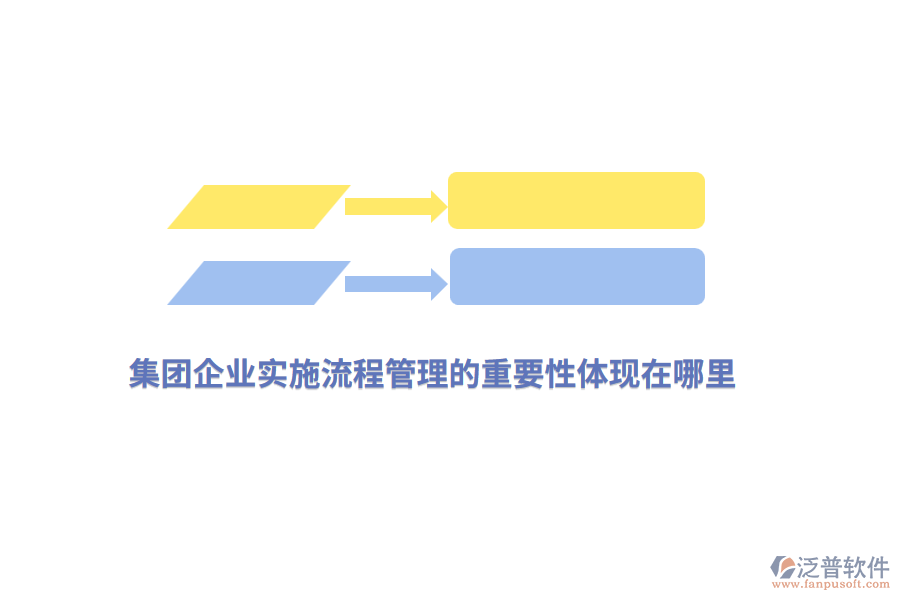 集團(tuán)企業(yè)實(shí)施流程管理的重要性體現(xiàn)在哪里？