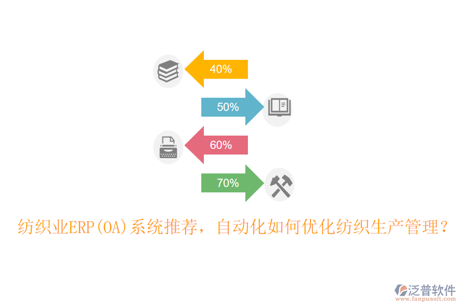 紡織業(yè)ERP(OA)系統(tǒng)推薦，自動(dòng)化如何優(yōu)化紡織生產(chǎn)管理？