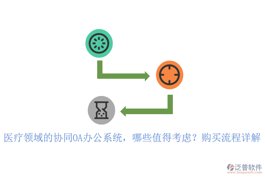醫(yī)療領(lǐng)域的協(xié)同OA辦公系統(tǒng)，哪些值得考慮？購(gòu)買流程詳解