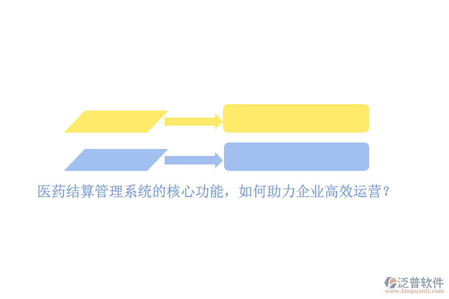 醫(yī)藥<a href=http://www.theonlineadagency.com/xm/fenbao/ target=_blank class=infotextkey>結算管理</a>系統(tǒng)的核心功能，如何助力企業(yè)高效運營？