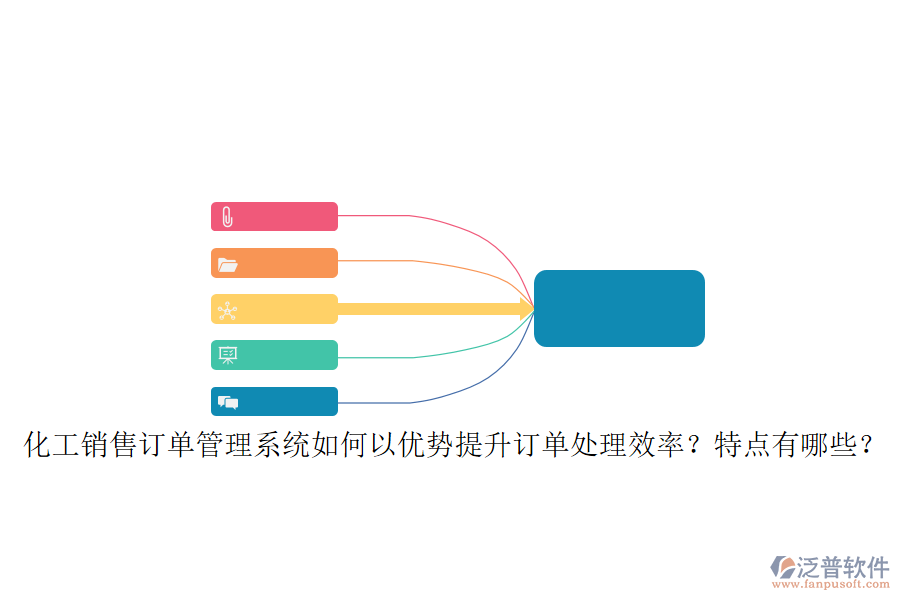 化工銷售訂單管理系統(tǒng)如何以優(yōu)勢提升訂單處理效率？特點有哪些？