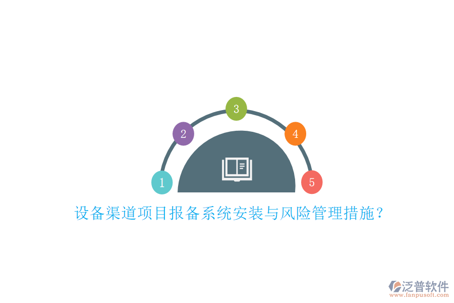 設(shè)備渠道項(xiàng)目報(bào)備系統(tǒng)安裝與風(fēng)險(xiǎn)管理措施？