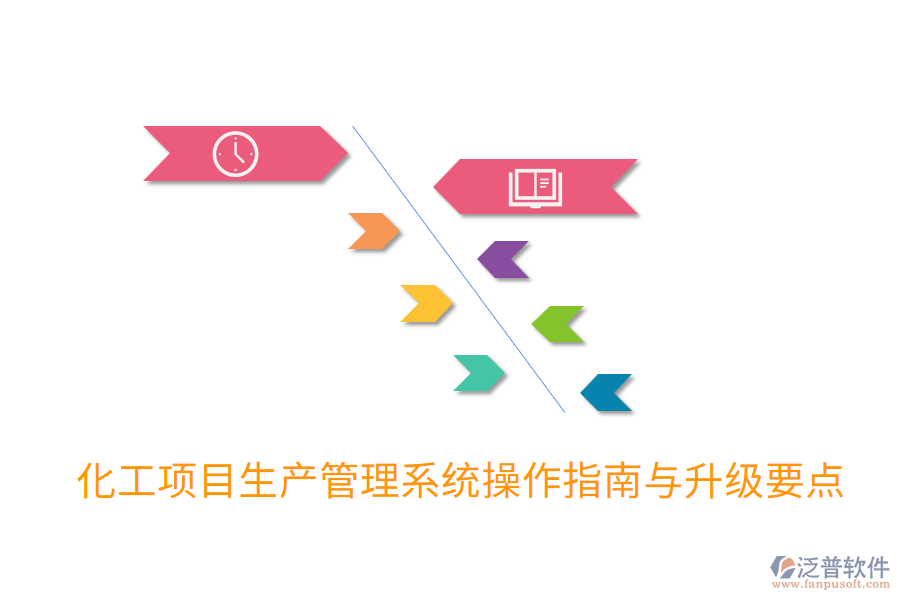  化工項目生產(chǎn)管理系統(tǒng)操作指南與升級要點(diǎn)