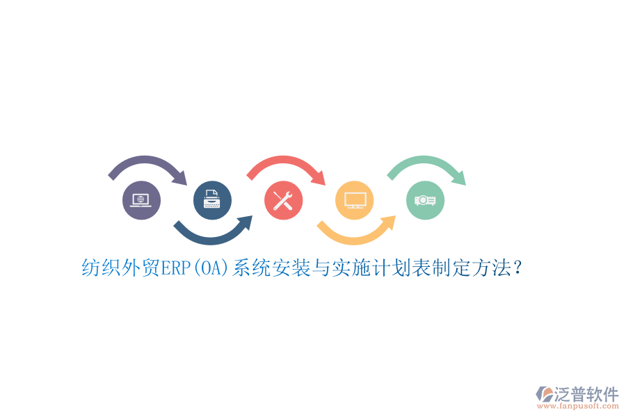 紡織外貿(mào)ERP(OA)系統(tǒng)安裝與實施計劃表制定方法？