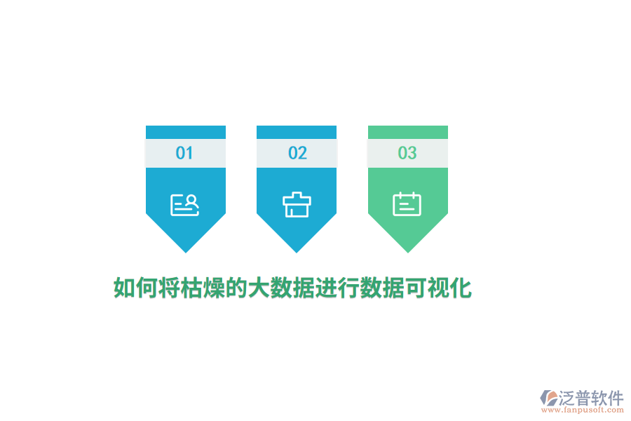 如何將枯燥的大數(shù)據(jù)進行數(shù)據(jù)可視化？