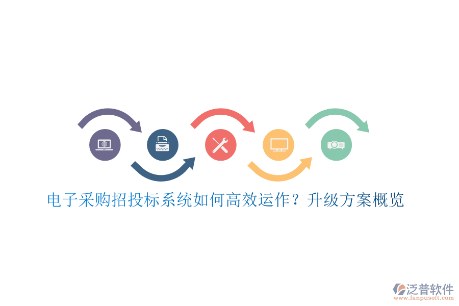 電子采購招投標(biāo)系統(tǒng)如何高效運(yùn)作？升級方案概覽