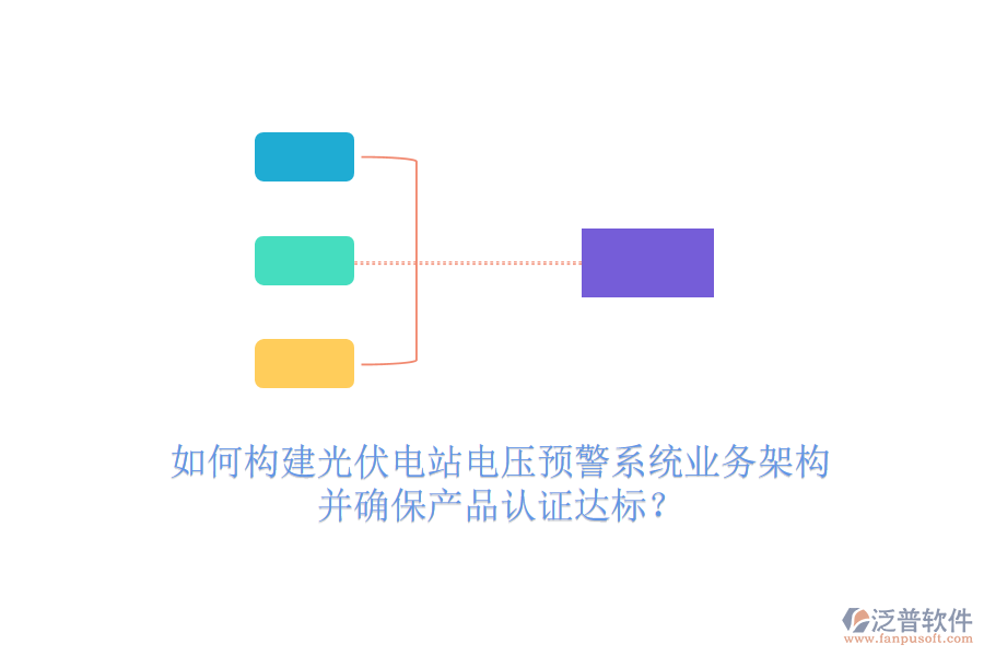 如何構(gòu)建光伏電站電壓預(yù)警系統(tǒng)業(yè)務(wù)架構(gòu)并確保產(chǎn)品認(rèn)證達(dá)標(biāo)？