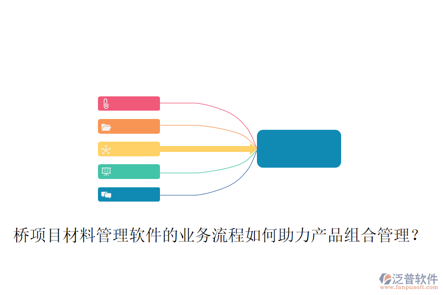 橋項目材料管理軟件的業(yè)務(wù)流程如何助力產(chǎn)品組合管理？