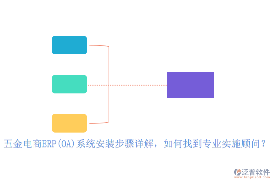 五金電商ERP(OA)系統(tǒng)安裝步驟詳解，如何找到專業(yè)實施顧問？