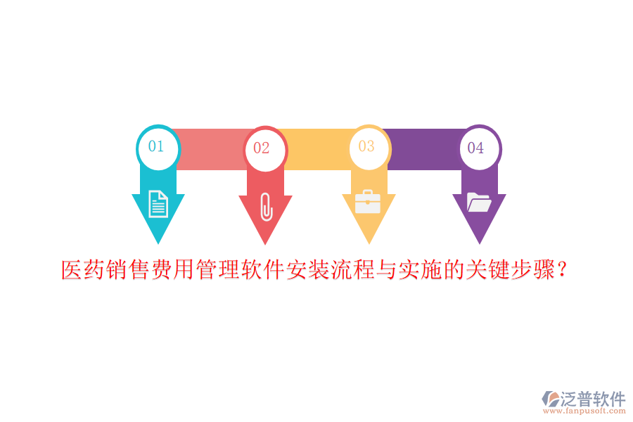 醫(yī)藥銷售費用管理軟件安裝流程與實施的關(guān)鍵步驟？