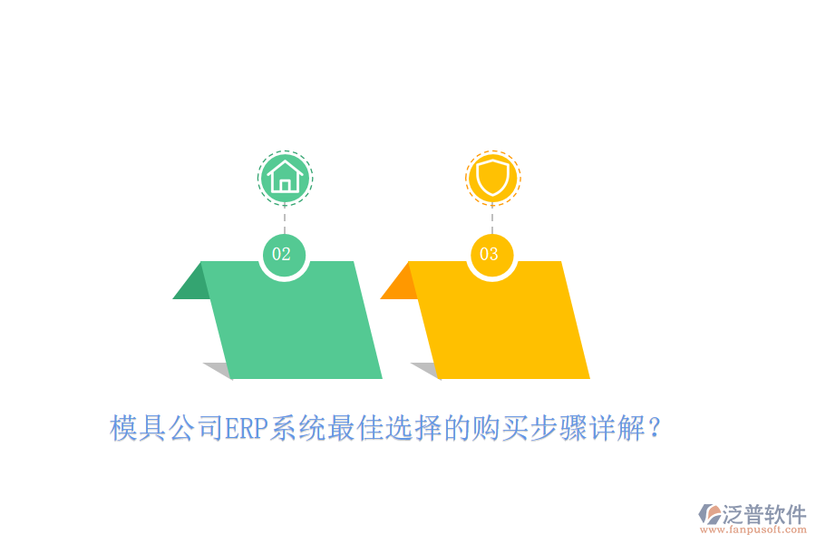 模具公司ERP系統(tǒng)最佳選擇的購買步驟詳解？