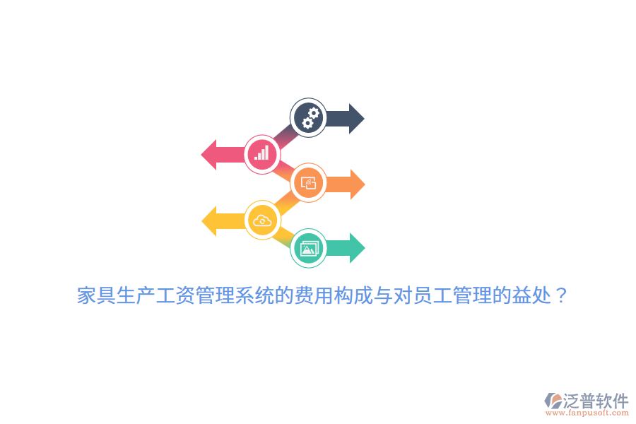 家具生產(chǎn)工資管理系統(tǒng)的費(fèi)用構(gòu)成與對(duì)員工管理的益處？