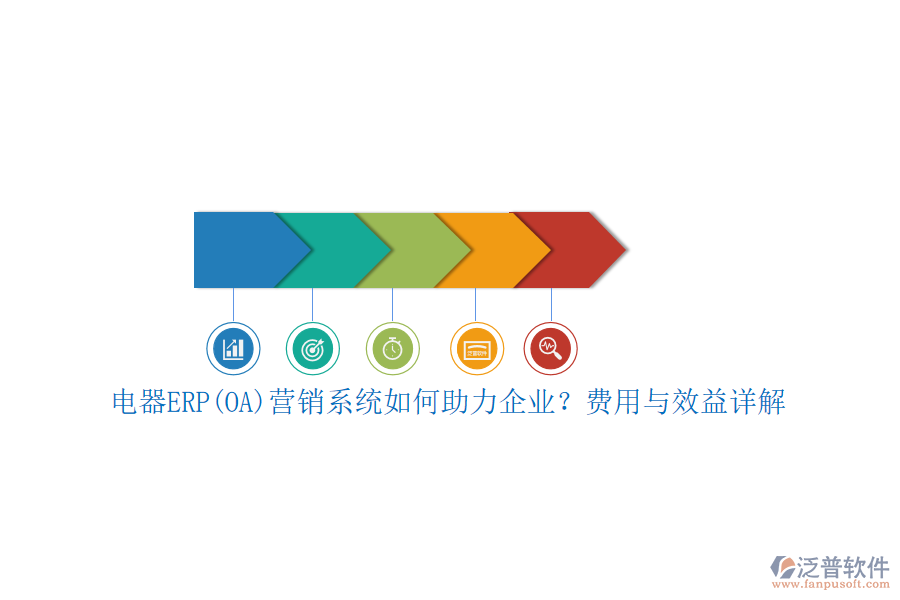 電器ERP(OA)營銷系統(tǒng)如何助力企業(yè)？費(fèi)用與效益詳解