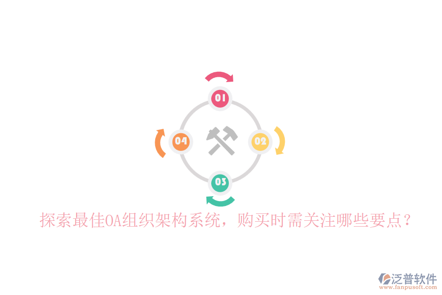 探索最佳OA組織架構(gòu)系統(tǒng)，購買時需關(guān)注哪些要點？