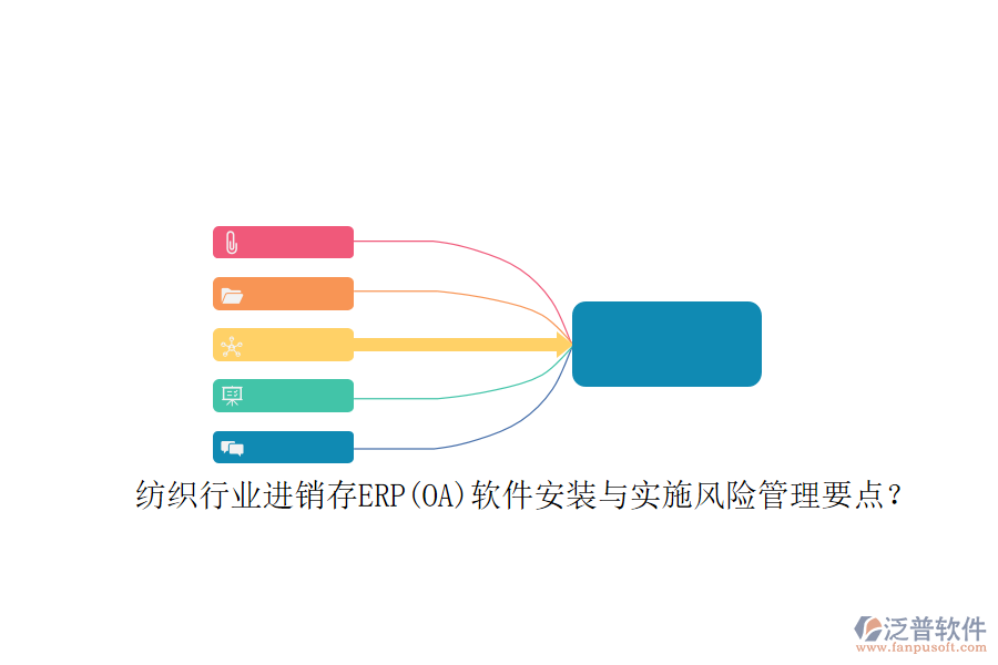 紡織行業(yè)<a href=http://www.theonlineadagency.com/jinxiao/ target=_blank class=infotextkey>進(jìn)銷(xiāo)存</a>ERP(OA)軟件安裝與實(shí)施風(fēng)險(xiǎn)管理要點(diǎn)？