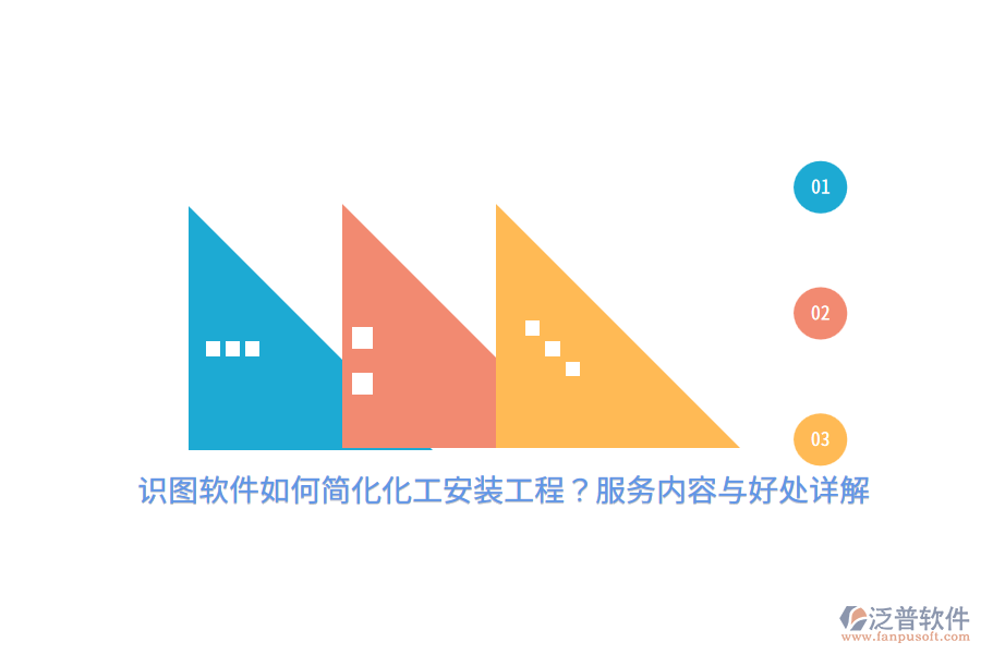 識圖軟件如何簡化化工安裝工程？服務(wù)內(nèi)容與好處詳解