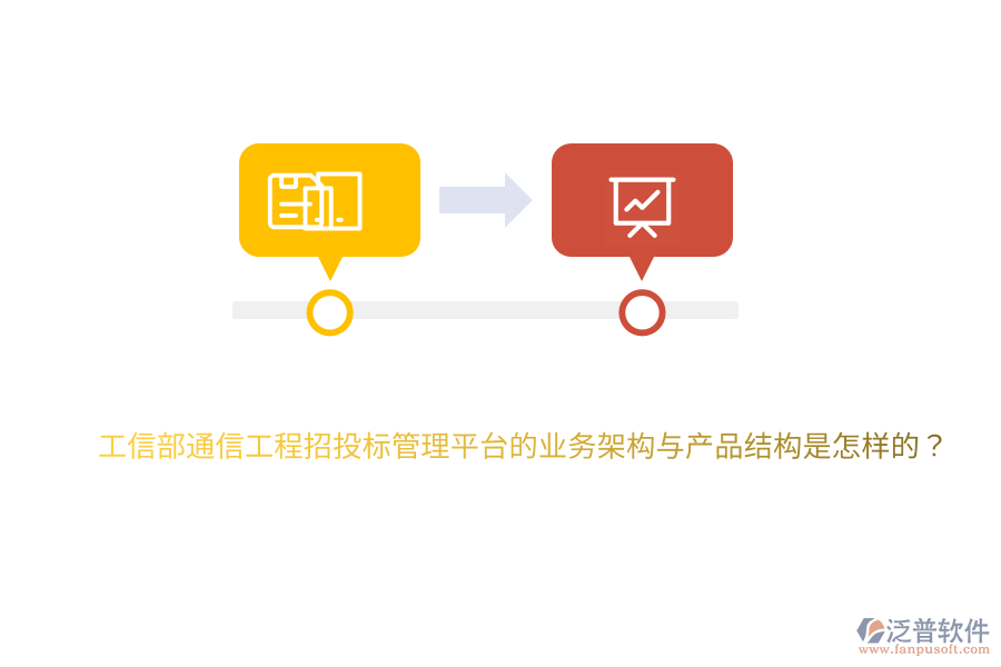 工信部通信工程招投標(biāo)管理平臺的業(yè)務(wù)架構(gòu)與產(chǎn)品結(jié)構(gòu)是怎樣的？