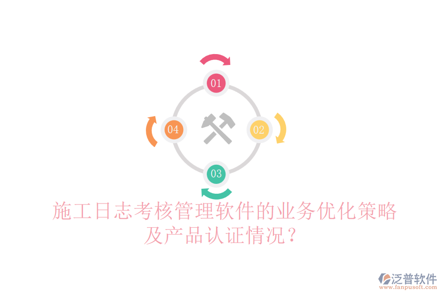 施工日志考核管理軟件的業(yè)務(wù)優(yōu)化策略及產(chǎn)品認(rèn)證情況？