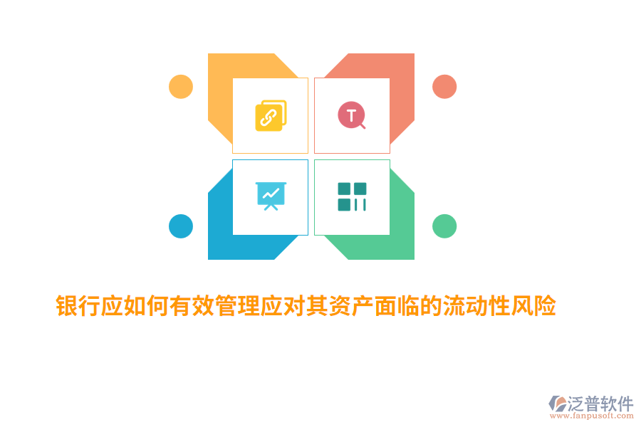 銀行應(yīng)如何有效管理應(yīng)對(duì)其資產(chǎn)面臨的流動(dòng)性風(fēng)險(xiǎn)？
