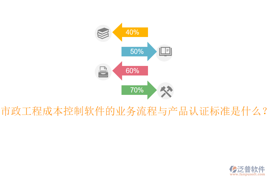 市政工程成本控制軟件的業(yè)務(wù)流程與產(chǎn)品認(rèn)證標(biāo)準(zhǔn)是什么？