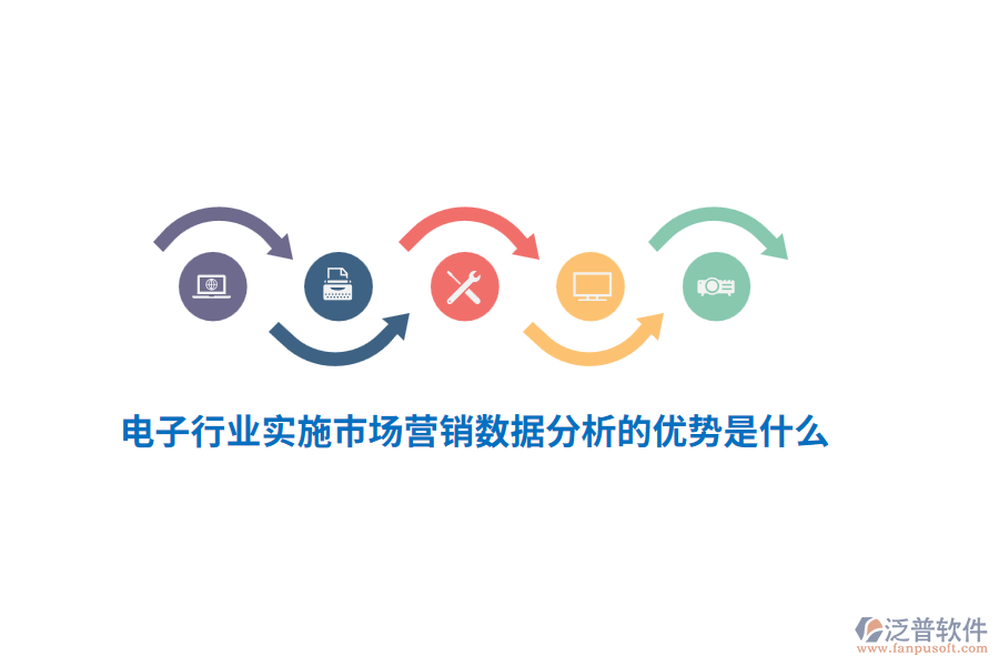 電子行業(yè)實(shí)施市場(chǎng)營銷數(shù)據(jù)分析的優(yōu)勢(shì)是什么？