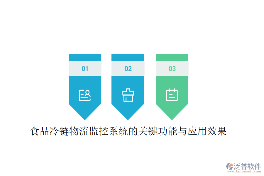 食品冷鏈物流監(jiān)控系統(tǒng)的關鍵功能與應用效果