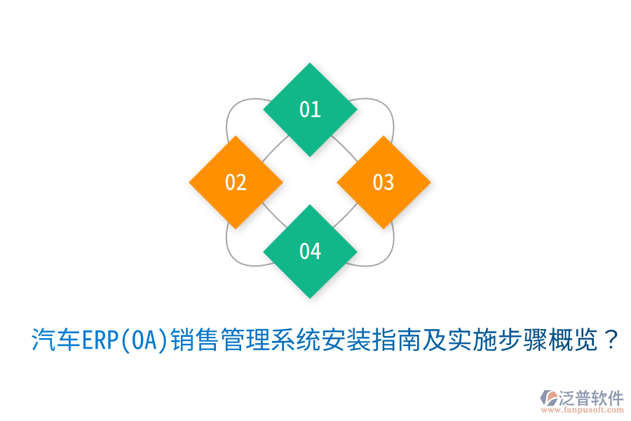  汽車ERP(OA)銷售管理系統(tǒng)安裝指南及實(shí)施步驟概覽？