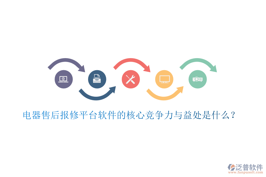 電器售后報(bào)修平臺(tái)軟件的核心競爭力與益處是什么？