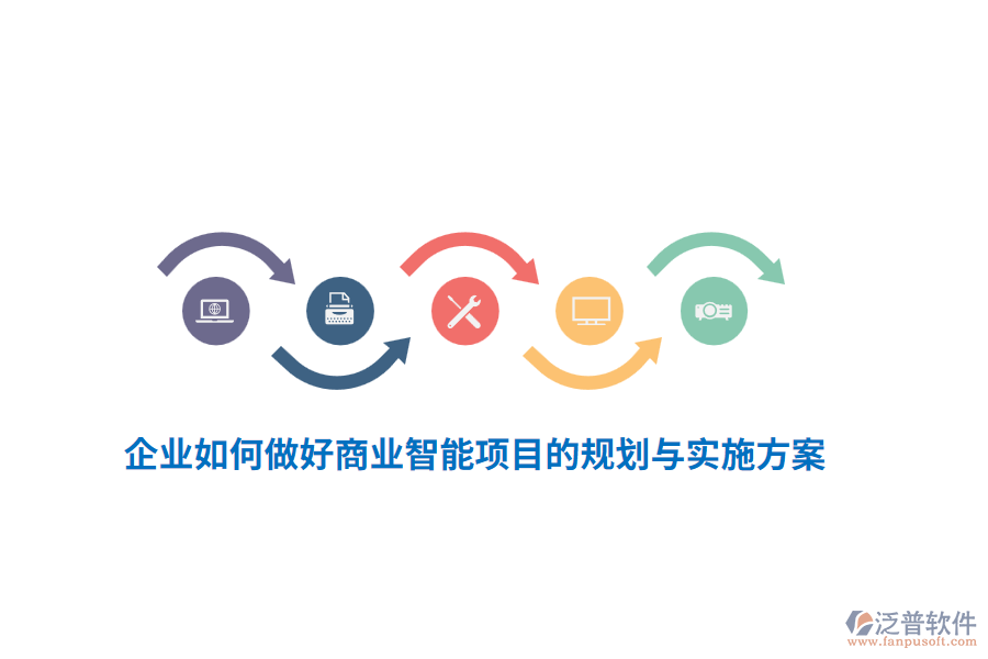 企業(yè)如何做好商業(yè)智能項(xiàng)目的規(guī)劃與實(shí)施方案？