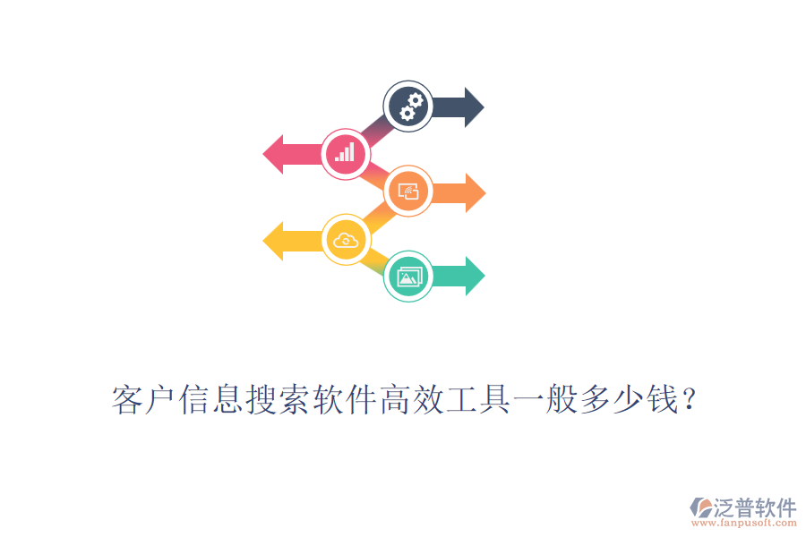 客戶(hù)信息搜索軟件高效工具一般多少錢(qián)？