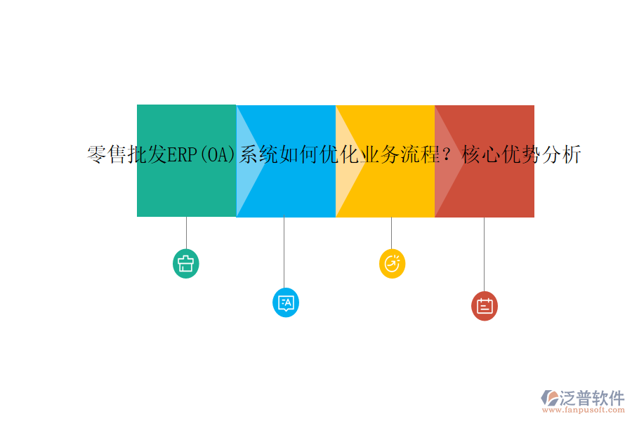 零售批發(fā)ERP(OA)系統(tǒng)如何優(yōu)化業(yè)務(wù)流程？核心優(yōu)勢分析