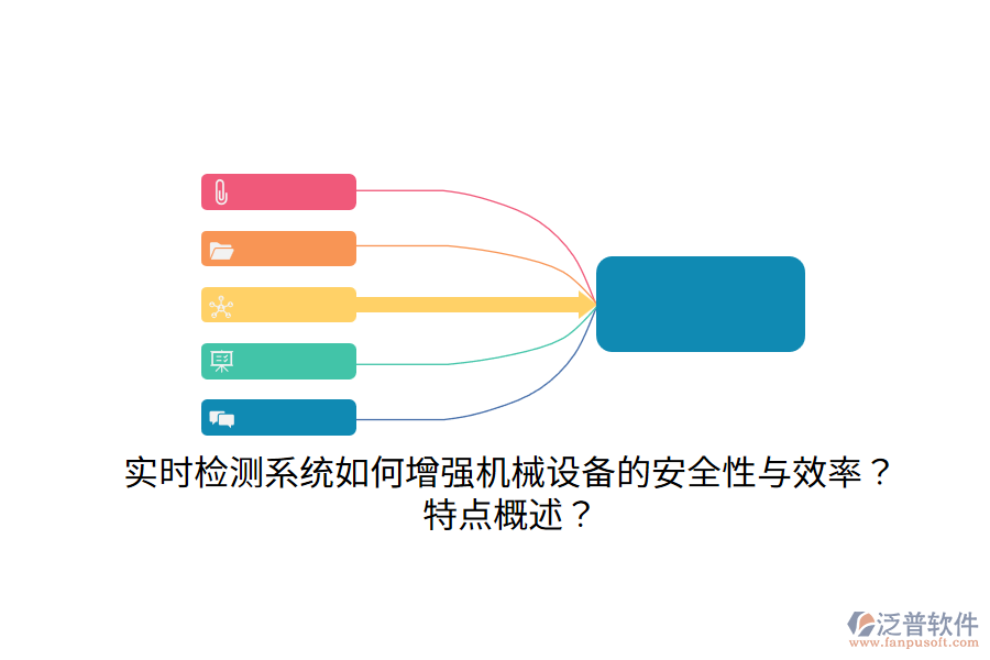 實(shí)時(shí)檢測(cè)系統(tǒng)如何增強(qiáng)機(jī)械設(shè)備的安全性與效率？特點(diǎn)概述？