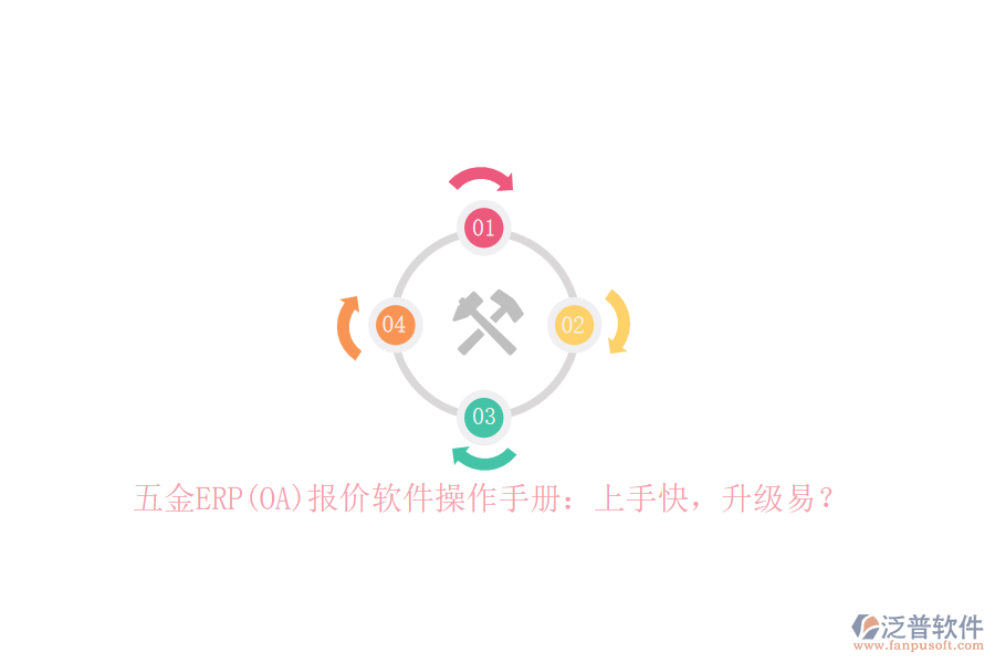 五金ERP(OA)報價軟件操作手冊：上手快，升級易？