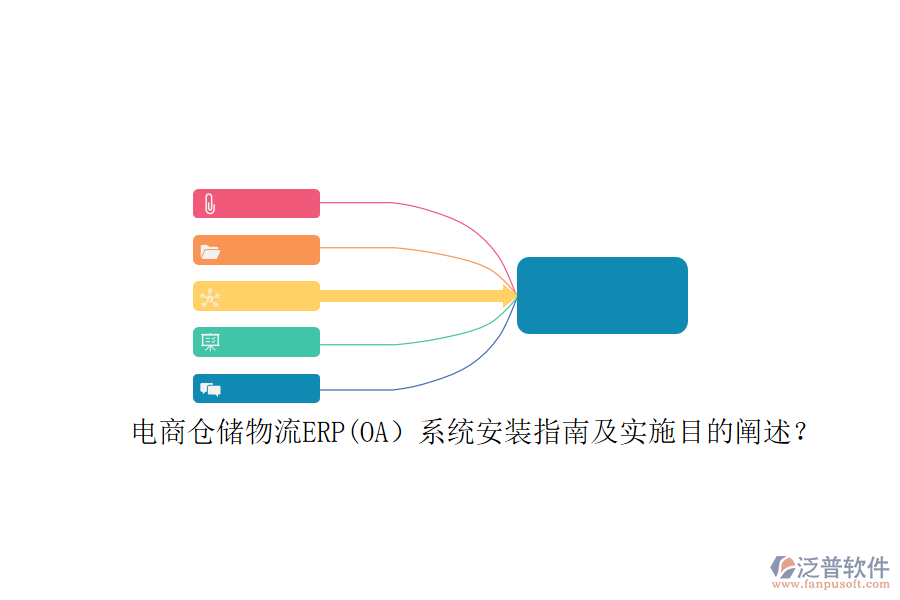 電商倉(cāng)儲(chǔ)物流ERP(OA）系統(tǒng)安裝指南及實(shí)施目的闡述？