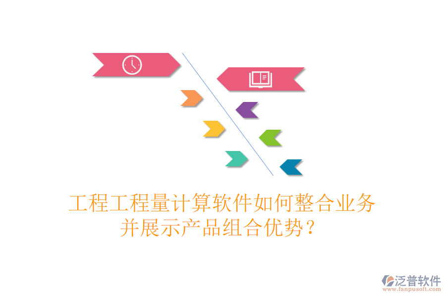 工程工程量計算軟件如何整合業(yè)務并展示產(chǎn)品組合優(yōu)勢？