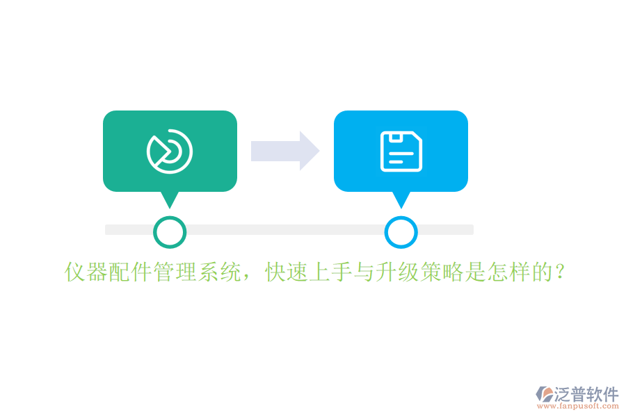 儀器配件管理系統(tǒng)，快速上手與升級策略是怎樣的？