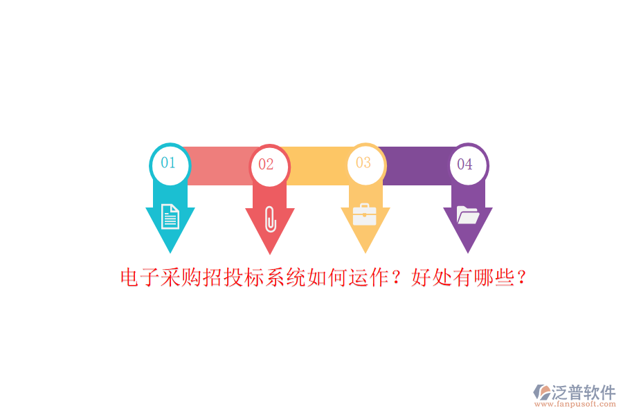 電子采購招投標(biāo)系統(tǒng)如何運(yùn)作？好處有哪些？