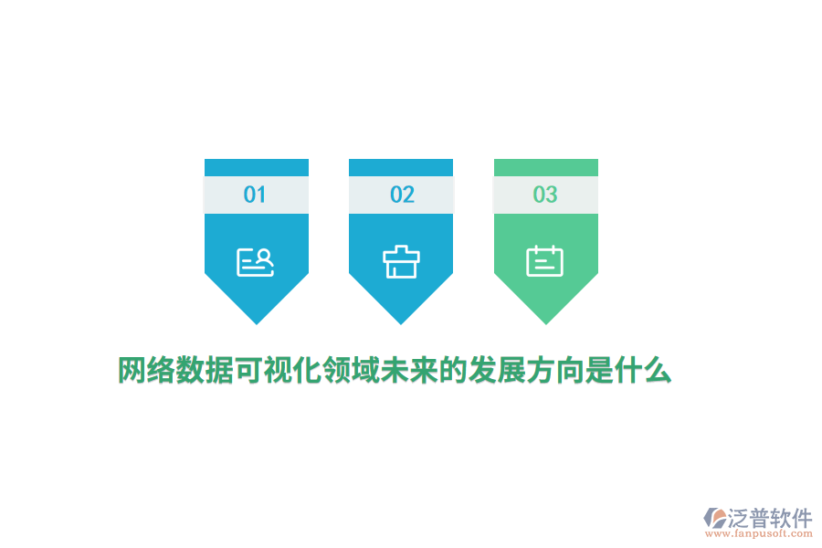 網(wǎng)絡(luò)數(shù)據(jù)可視化領(lǐng)域未來的發(fā)展方向是什么？