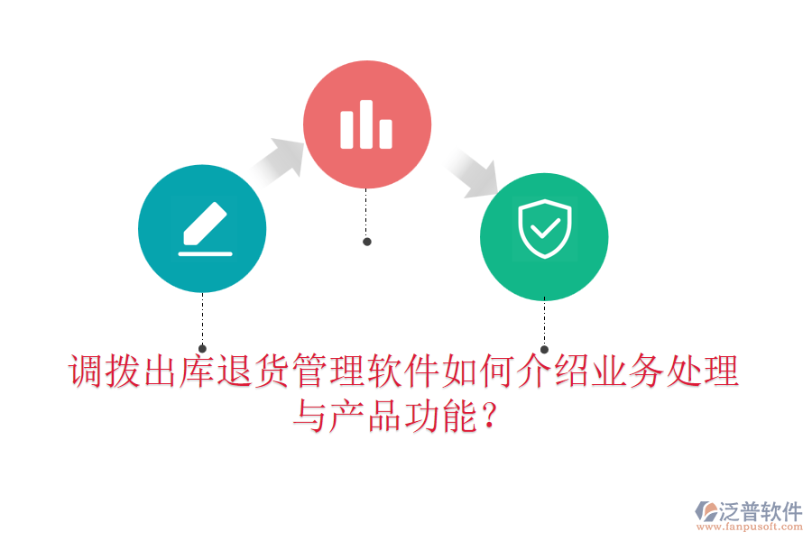 調(diào)撥出庫退貨管理軟件如何介紹業(yè)務(wù)處理與產(chǎn)品功能？