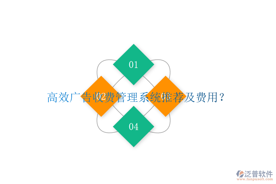 高效廣告收費(fèi)管理系統(tǒng)推薦及費(fèi)用？