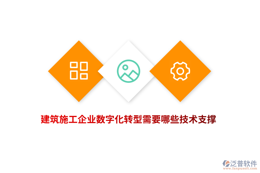 建筑施工企業(yè)數字化轉型需要哪些技術支撐？