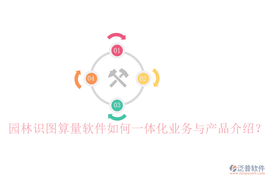 園林識圖算量軟件如何一體化業(yè)務與產(chǎn)品介紹？