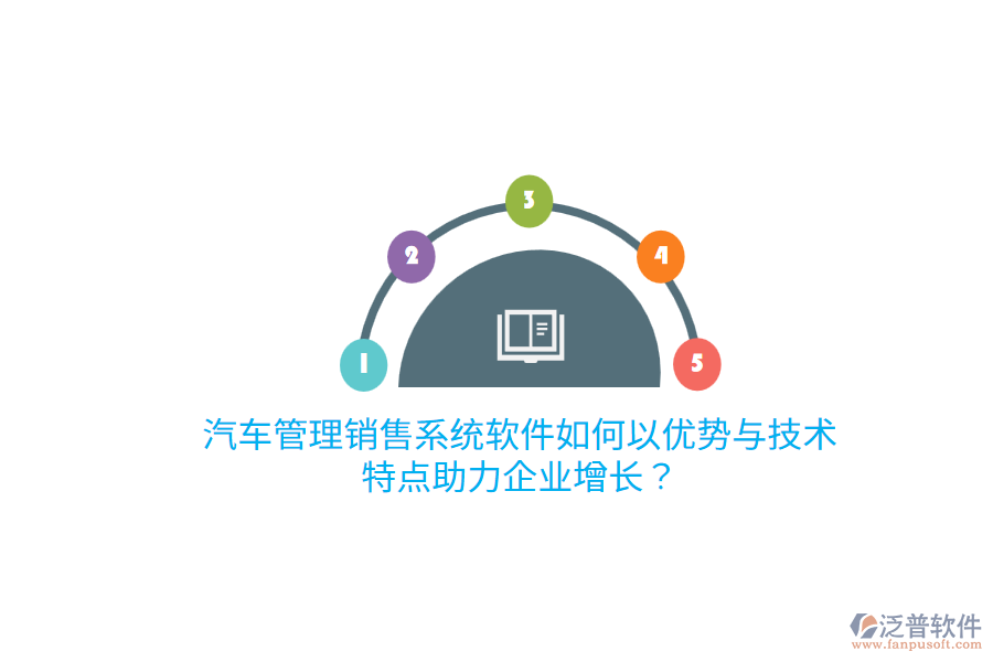 汽車管理銷售系統(tǒng)軟件如何以優(yōu)勢與技術(shù)特點助力企業(yè)增長？