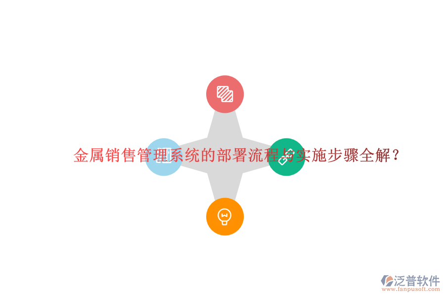 金屬銷售管理系統(tǒng)的部署流程與實施步驟全解？