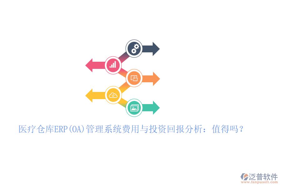 醫(yī)療倉(cāng)庫(kù)ERP(OA)管理系統(tǒng)費(fèi)用與投資回報(bào)分析：值得嗎？