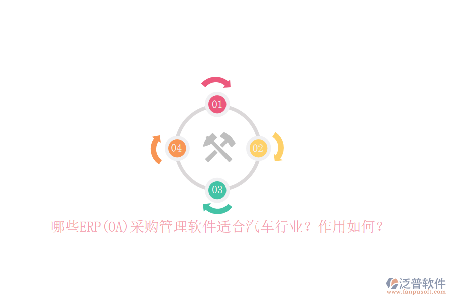 哪些ERP(OA)采購管理軟件適合汽車行業(yè)？作用如何？