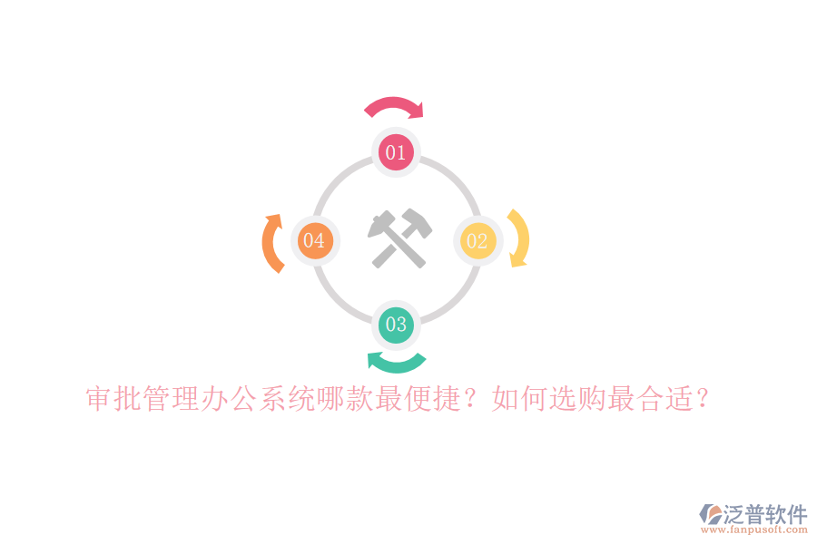 審批管理辦公系統(tǒng)哪款最便捷？如何選購最合適？