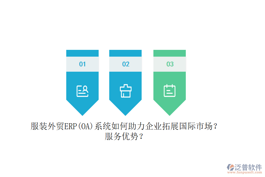 服裝外貿(mào)ERP(OA)系統(tǒng)如何助力企業(yè)拓展國(guó)際市場(chǎng)？服務(wù)優(yōu)勢(shì)？